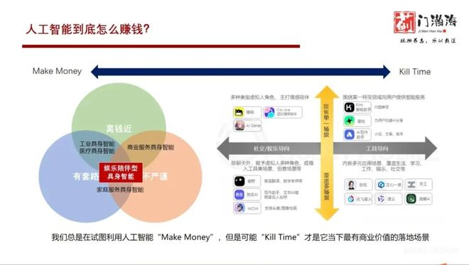 ：情感智能或成AI下一爆点OG真人蓟门瀚海资本柏铖(图1)