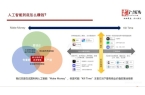 ：情感智能或成AI下一爆点OG真人蓟门瀚